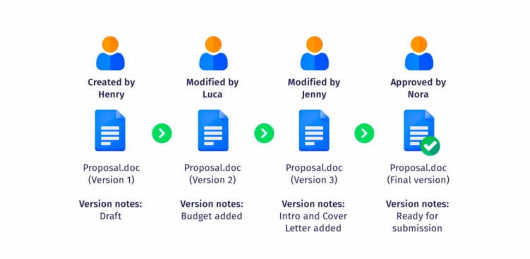 Project Documentation
