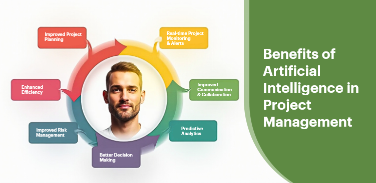 project management trends