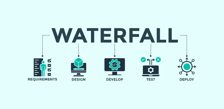 Project Management Methodologies
