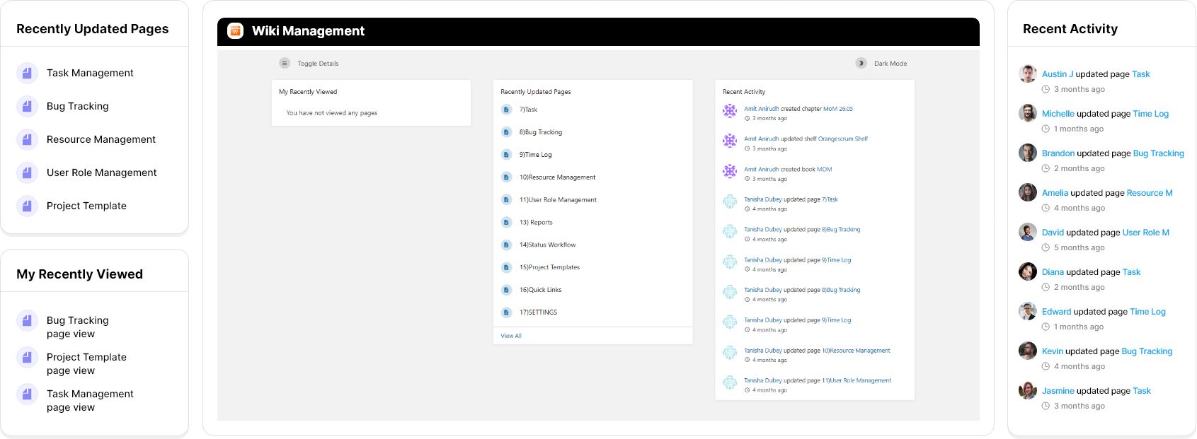 wiki_management_1