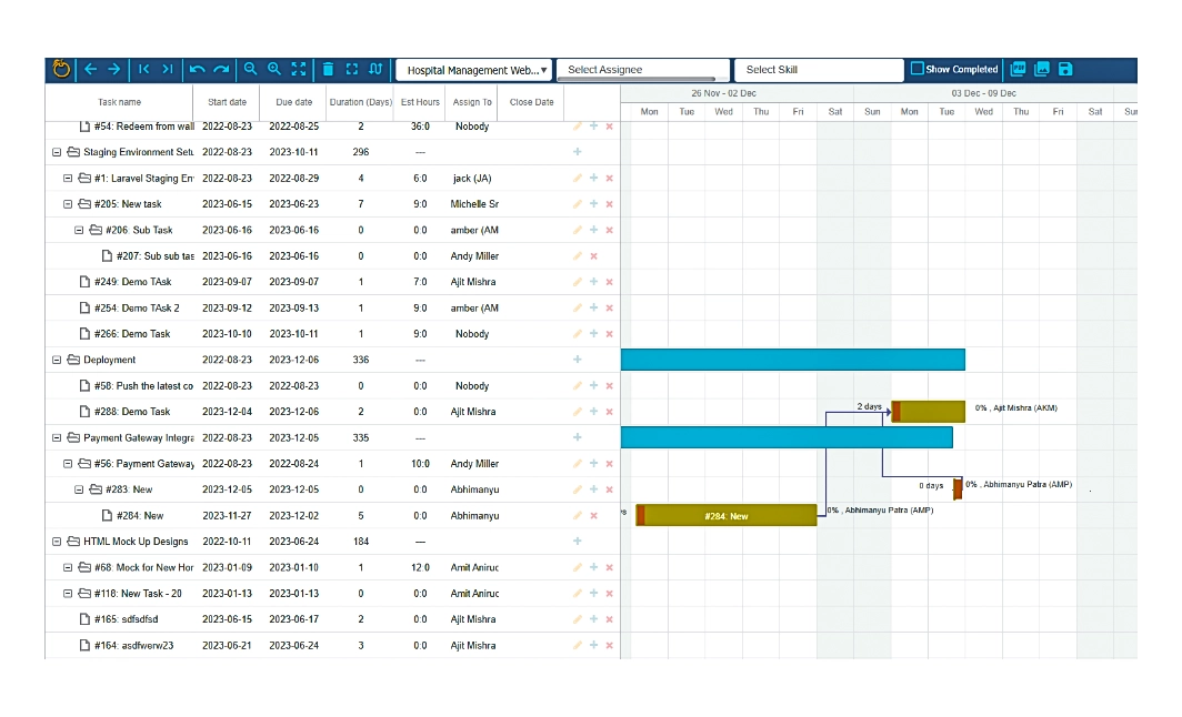 Gantt chart sorting functionality