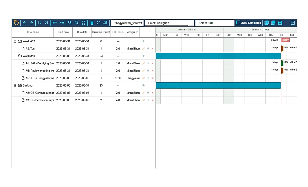 Gantt chart sorting functionality