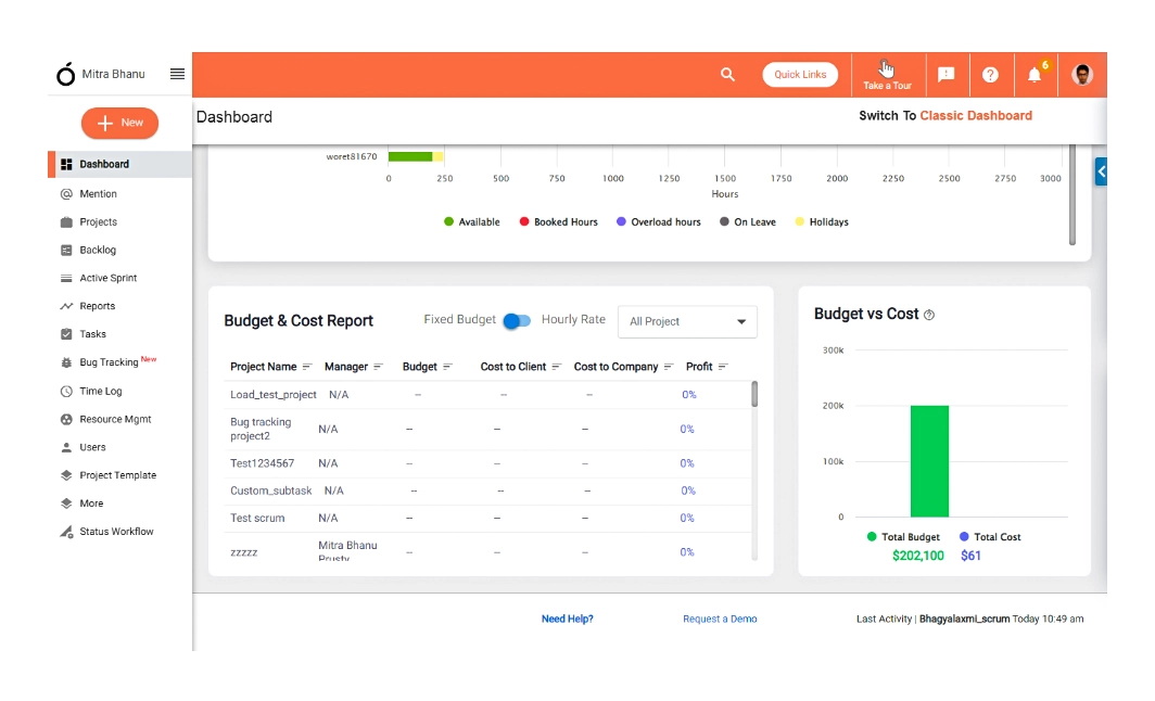 Improvements to the Budget & Cost reporting