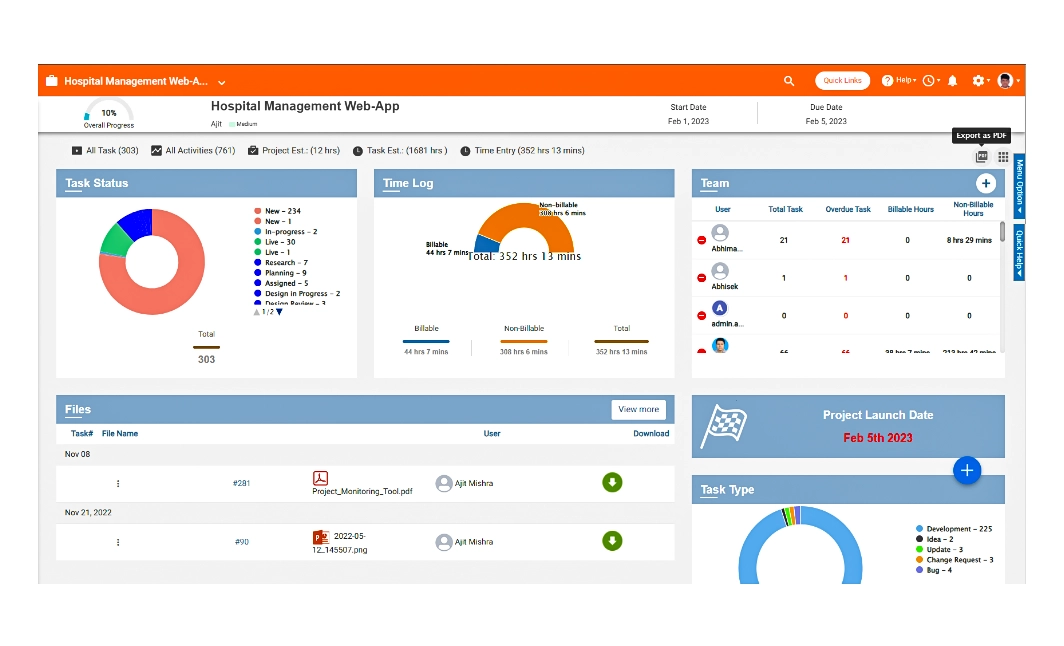 Project overview PDF export