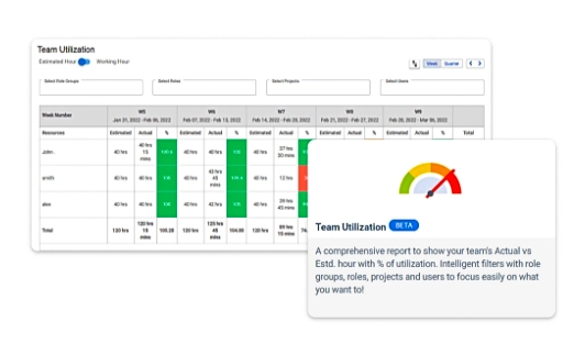 Find your Team Utilization Report