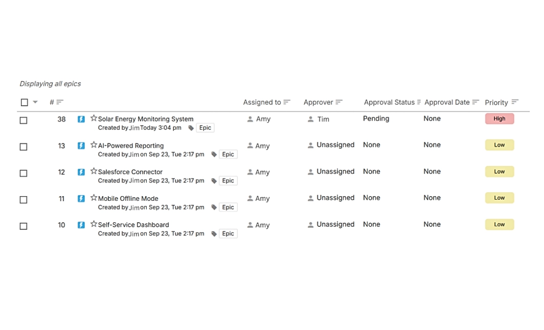 End-to-End Epic Management