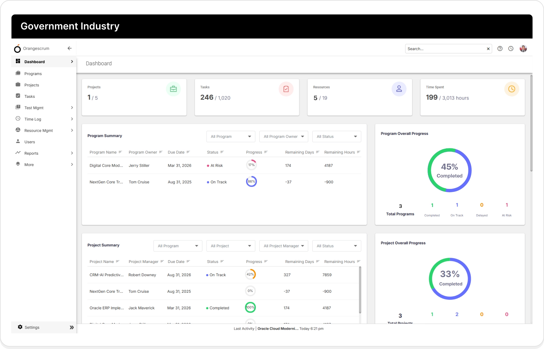 govt_dashboard_2