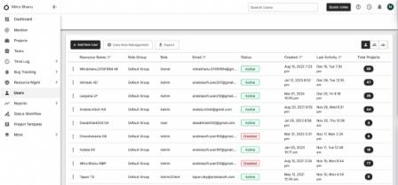 Orangescrum On-Premises V4.1.1
