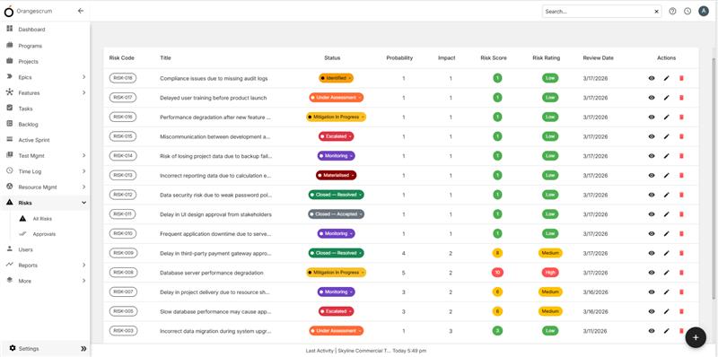 Manage Project Risks Smarter with Orangescrum