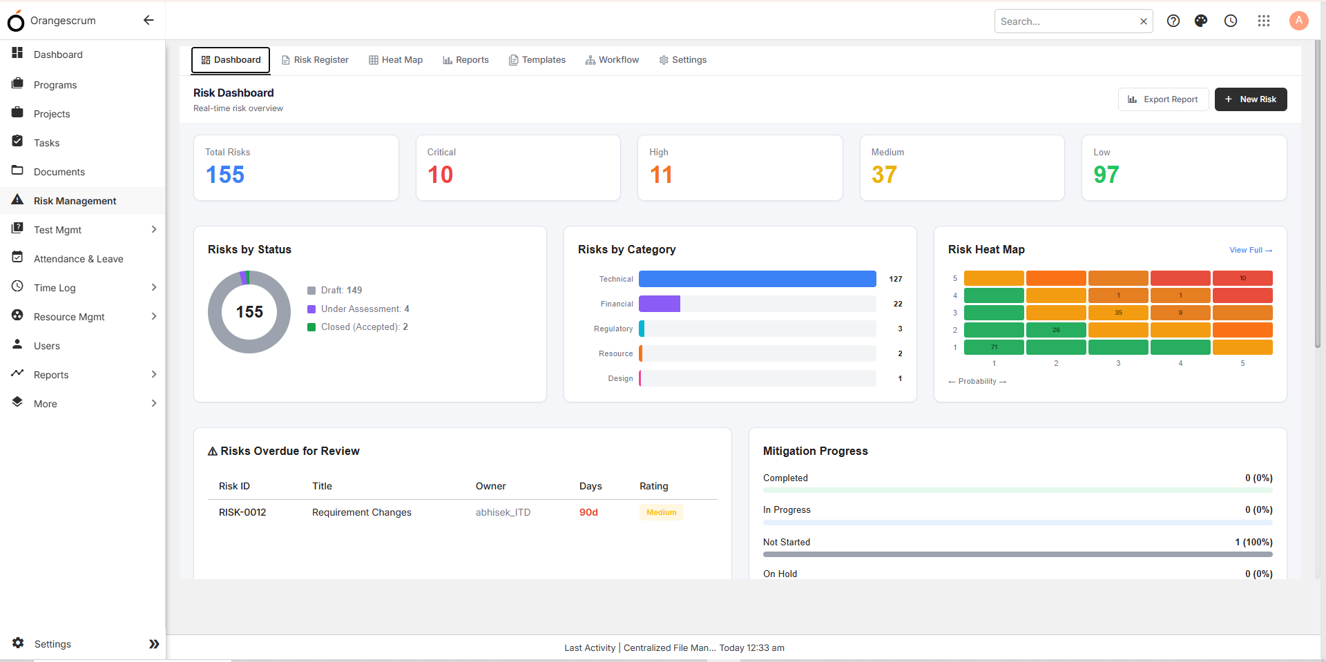 Project Risk Management in Orangescrum